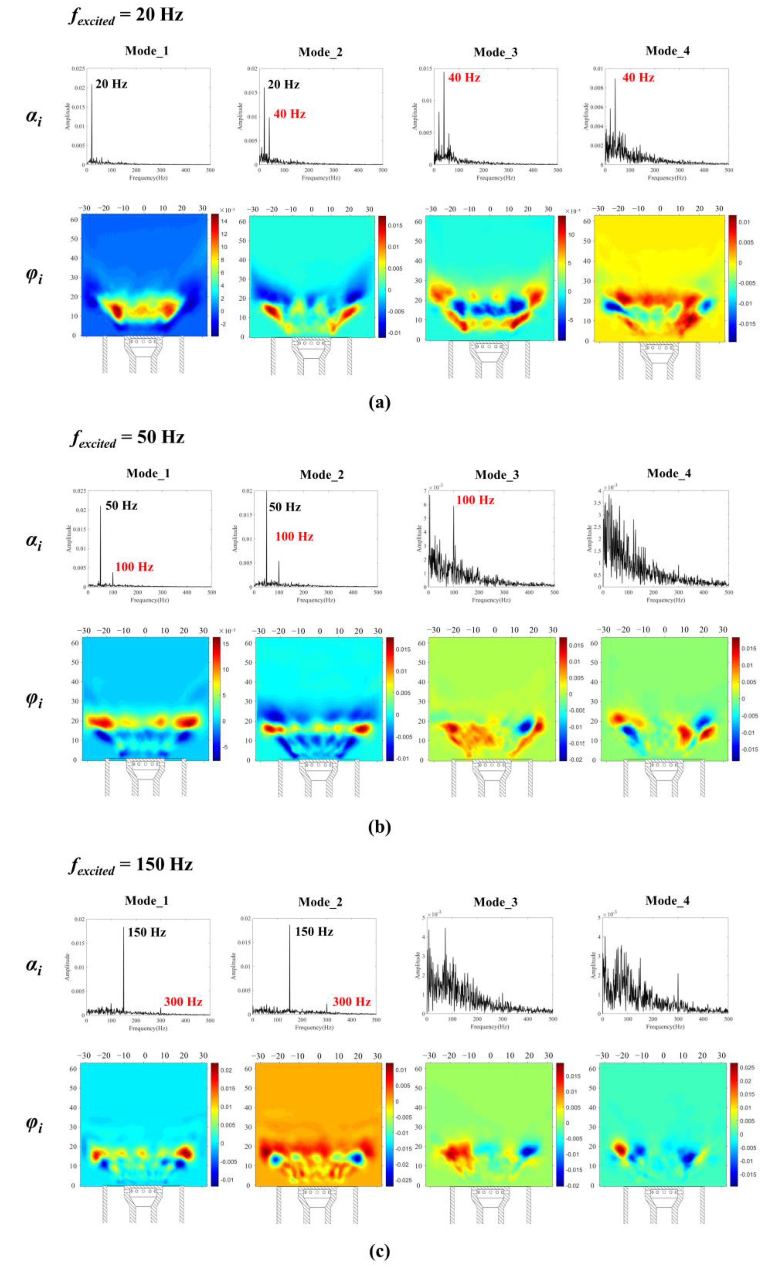 Aerospace 10 00812 g007