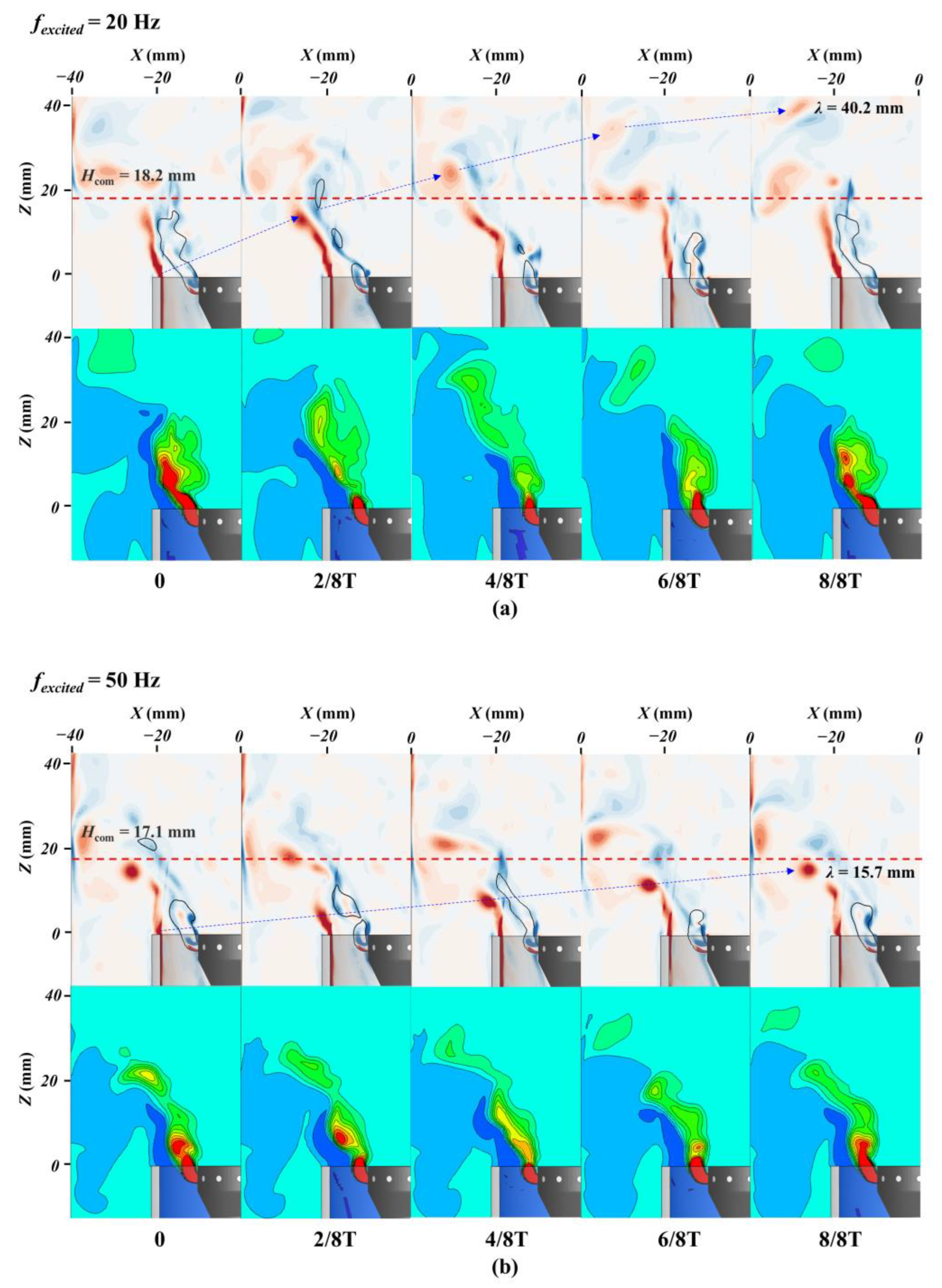 Aerospace 10 00812 g011a