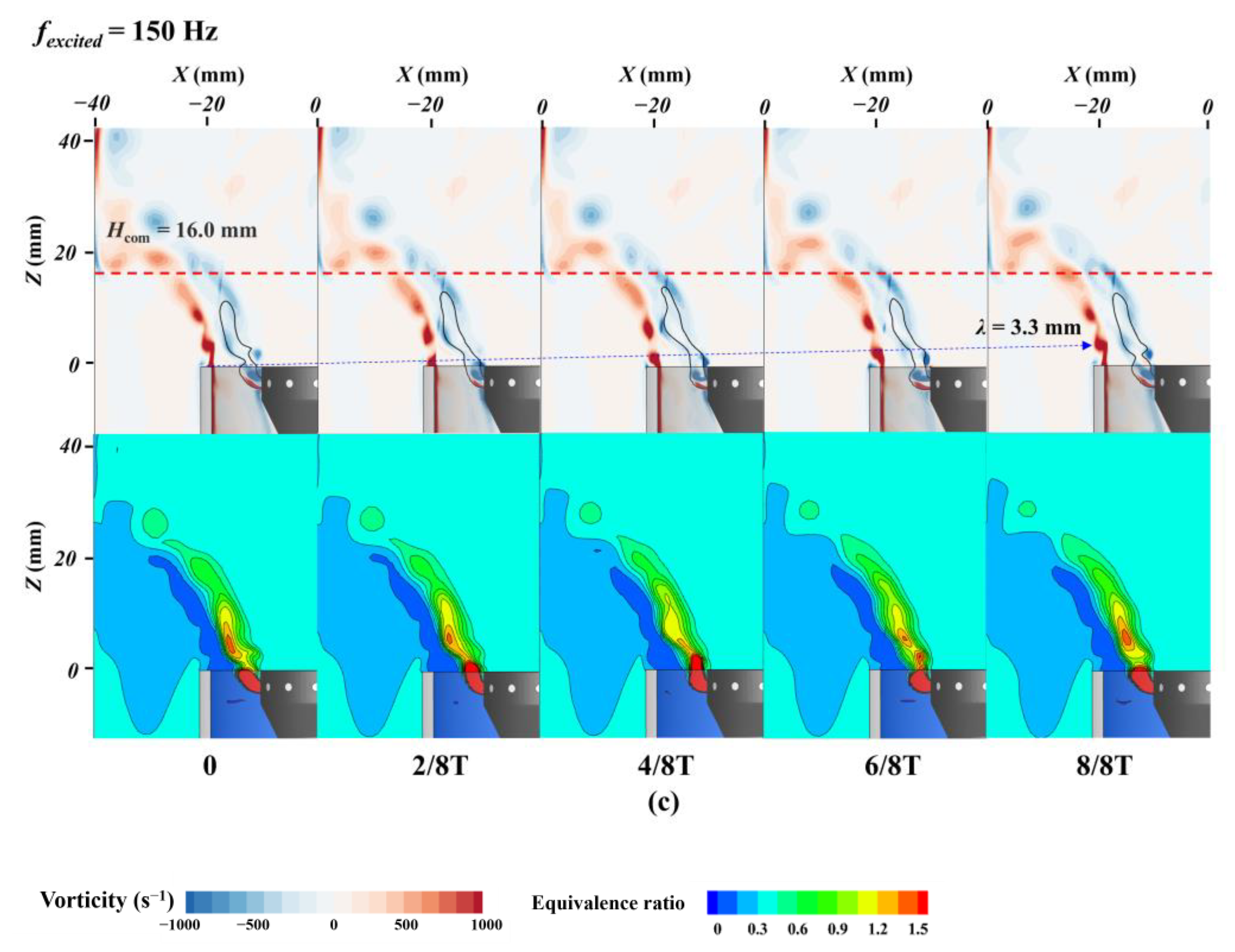 Aerospace 10 00812 g011b