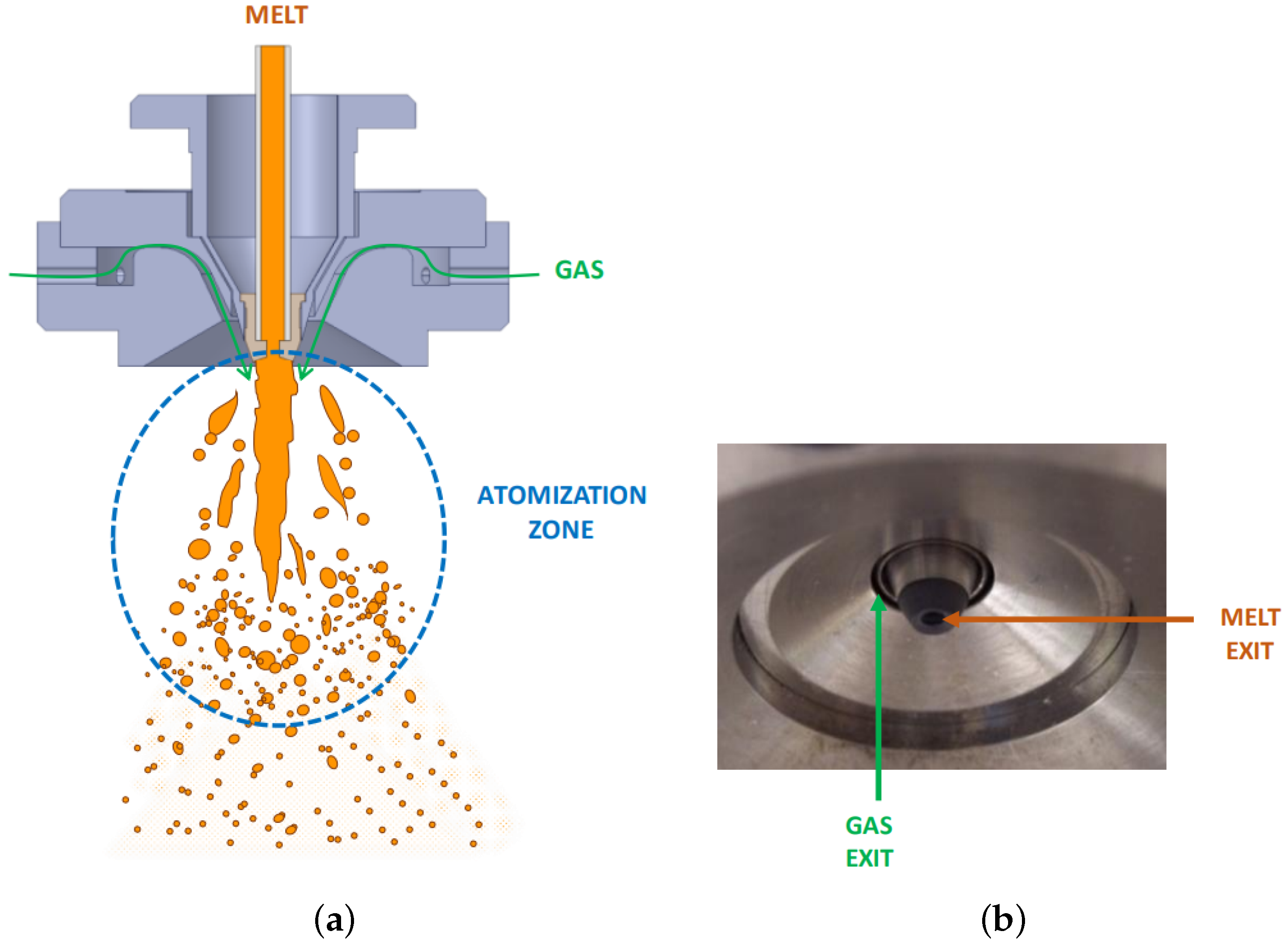 Aerospace 10 00813 g002