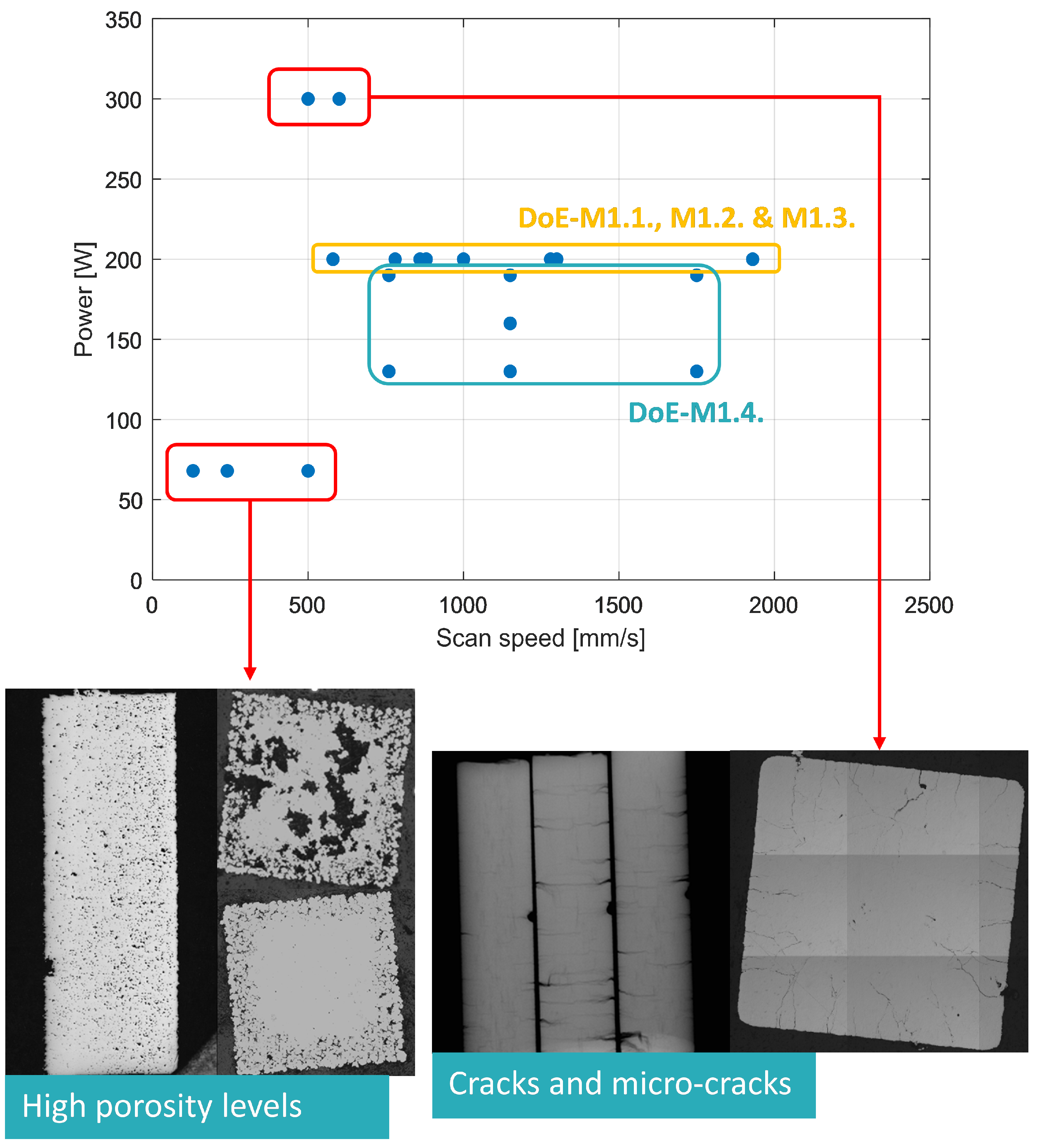 Aerospace 10 00813 g004