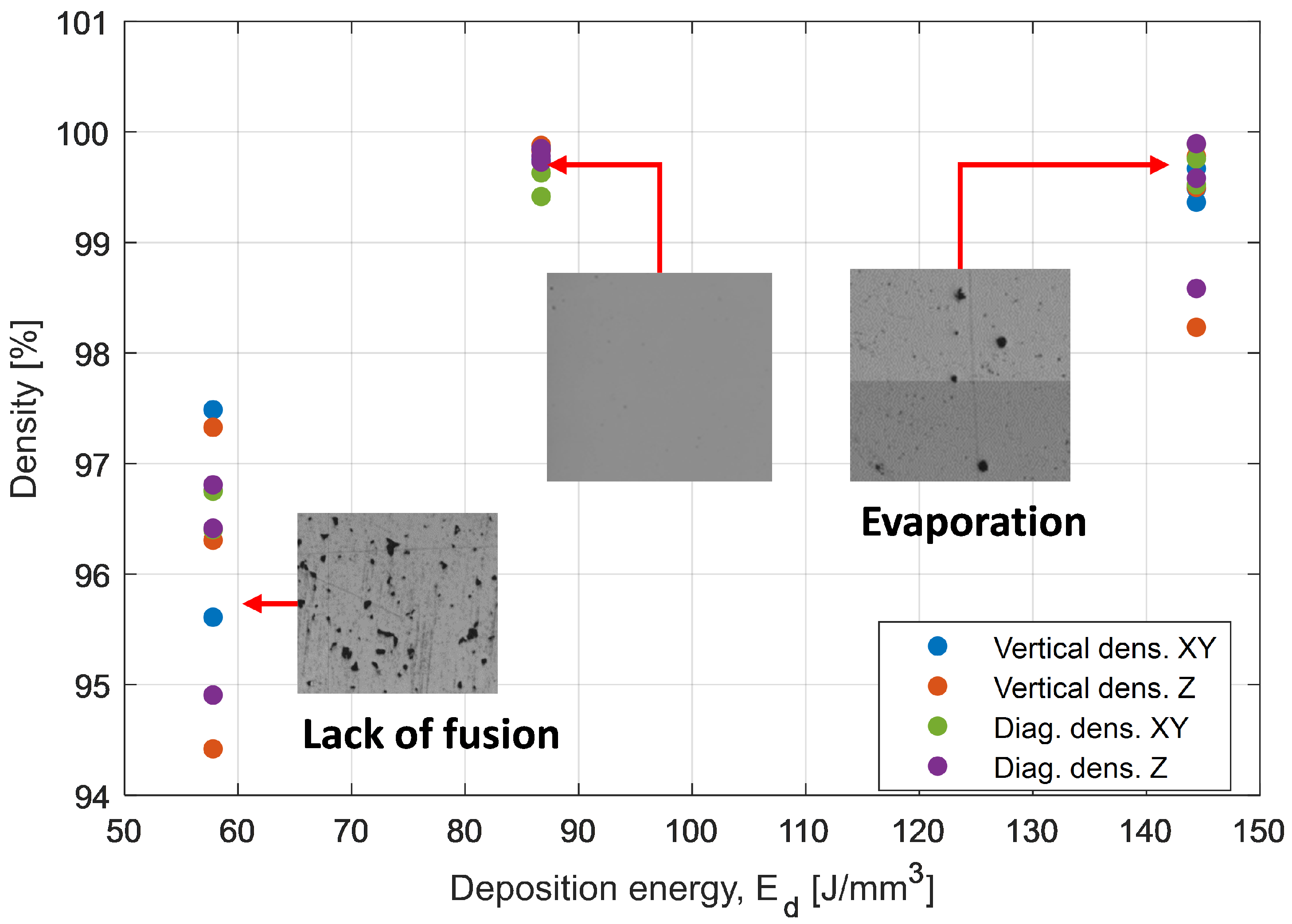 Aerospace 10 00813 g005