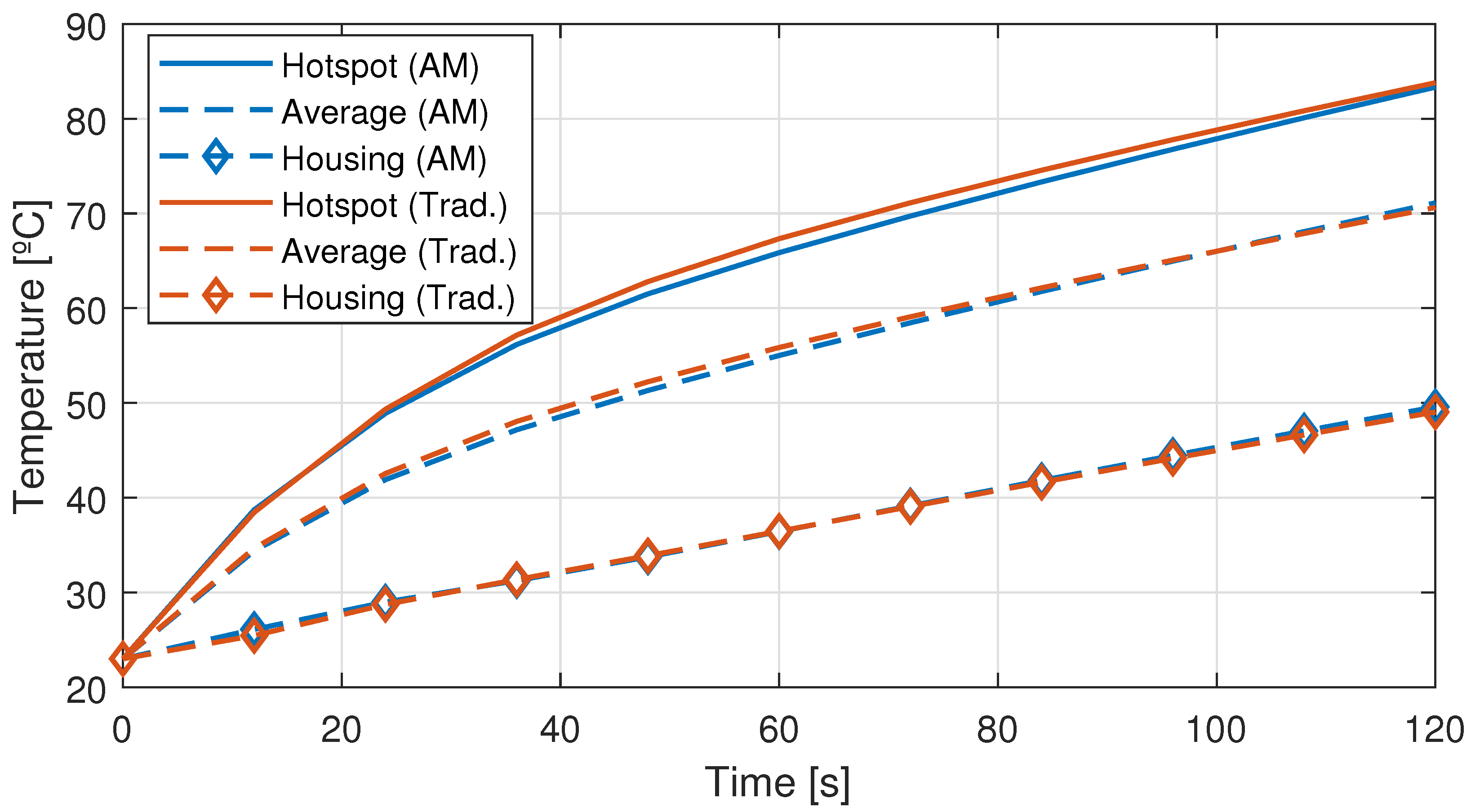 Aerospace 10 00813 g010