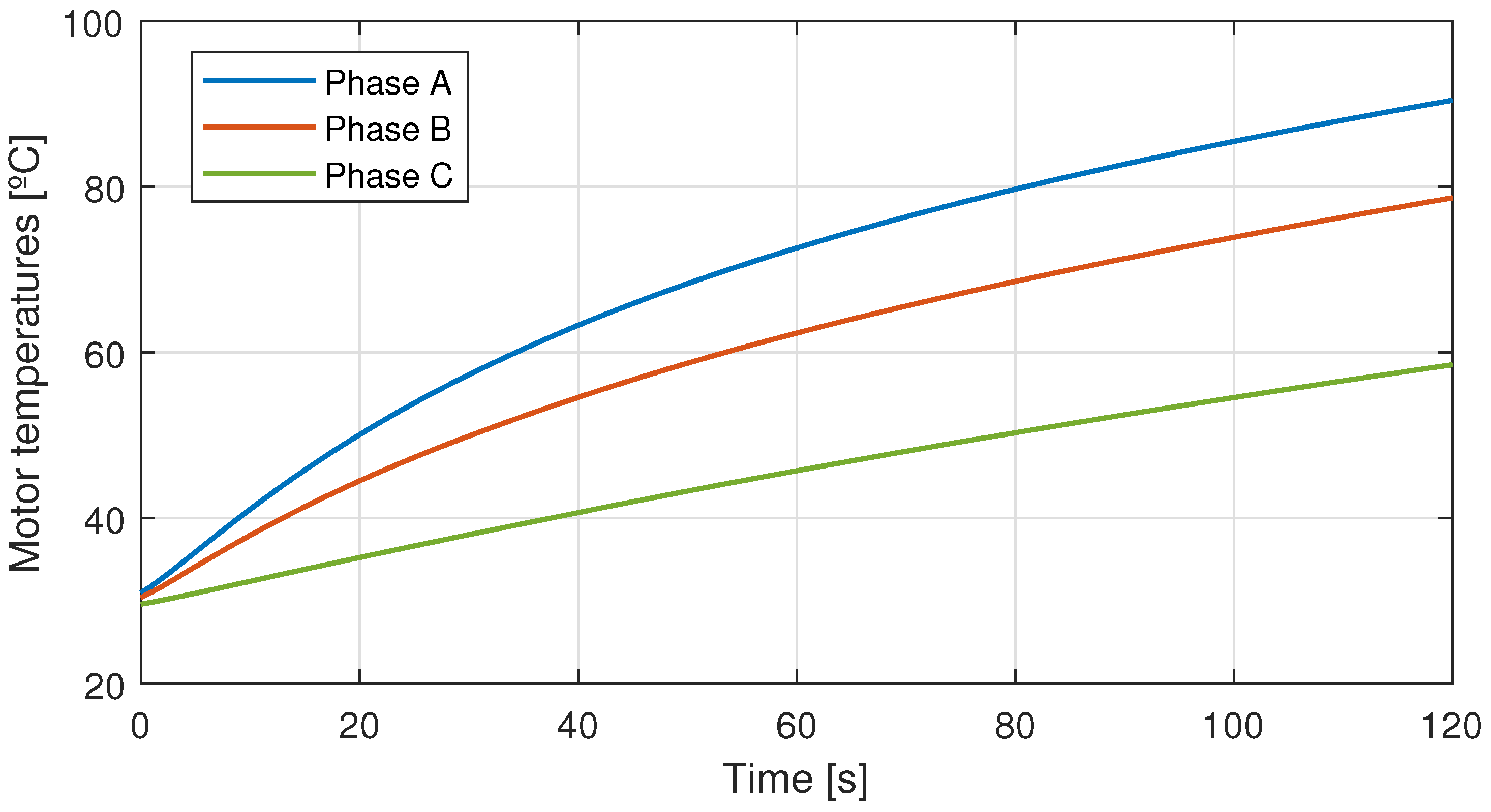Aerospace 10 00813 g014