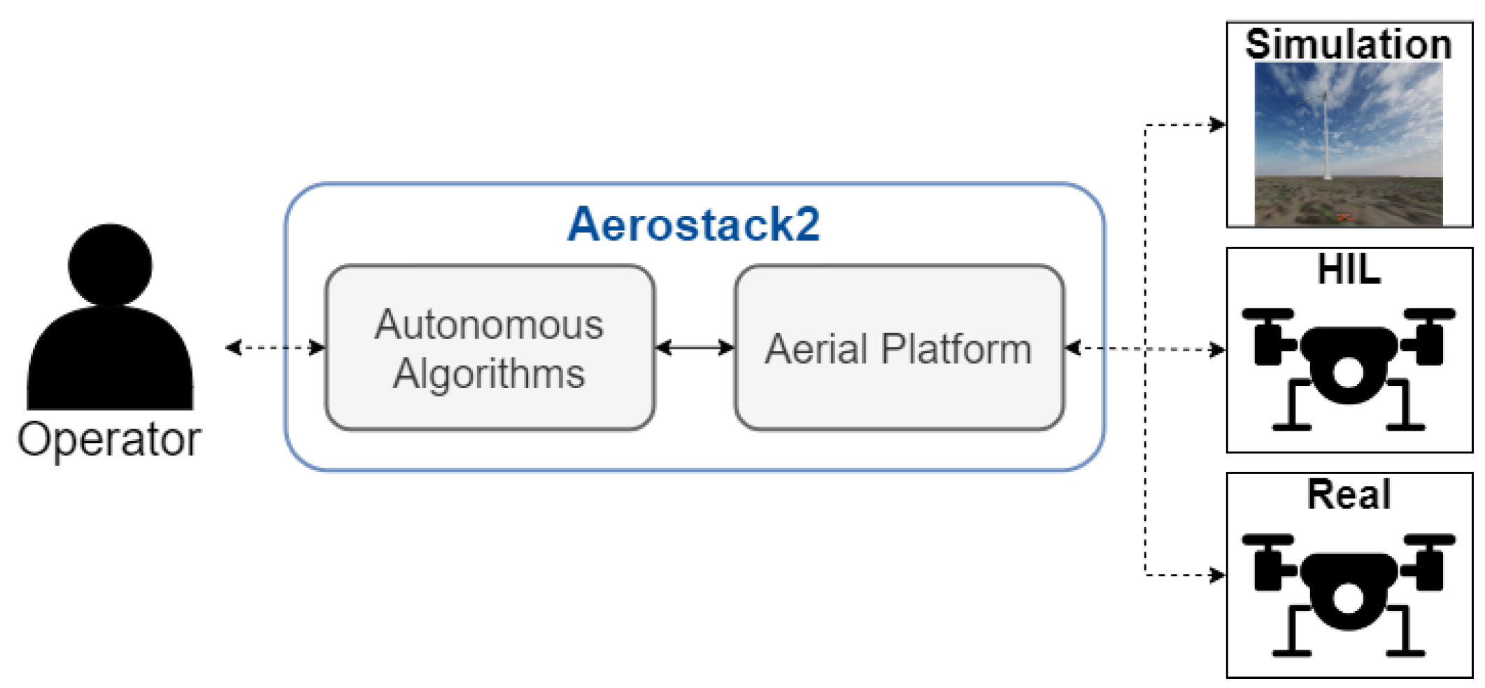 Aerospace 10 00814 g003
