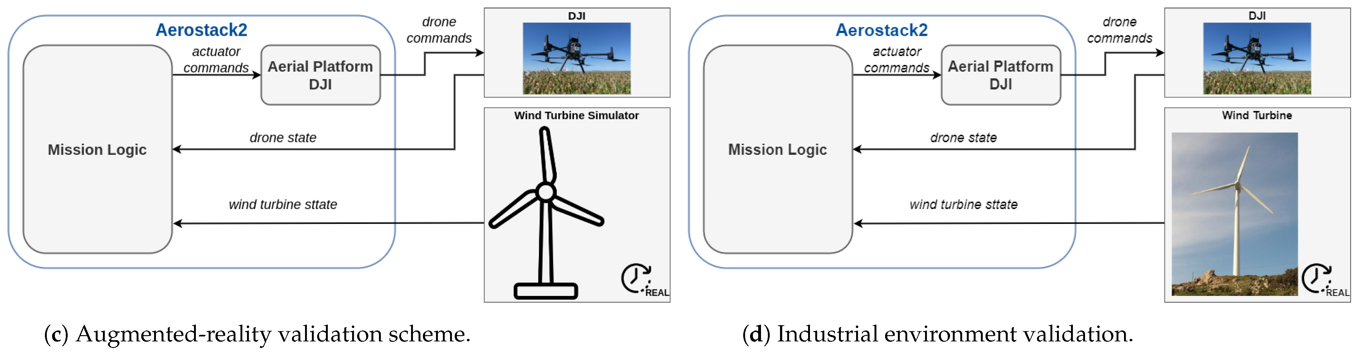 Aerospace 10 00814 g004b