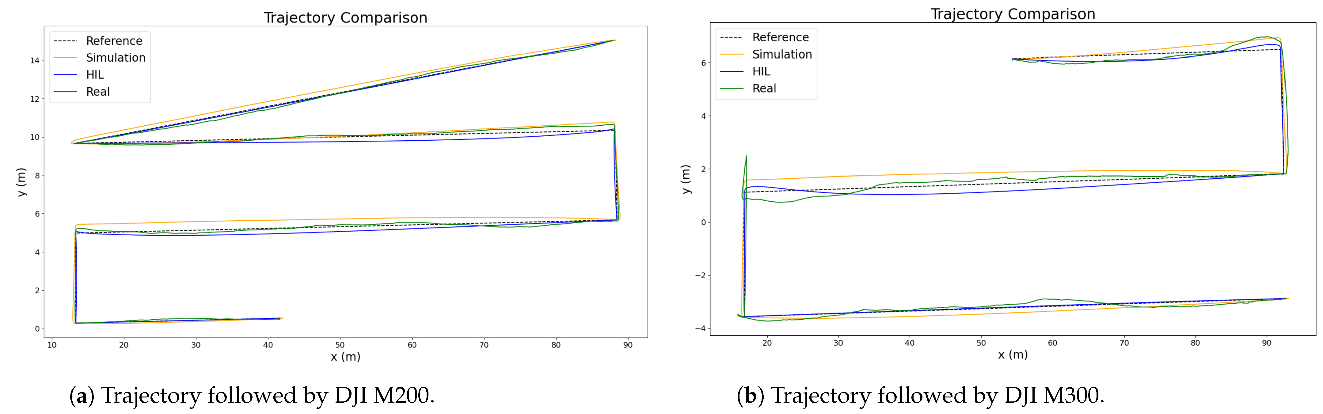 Aerospace 10 00814 g011