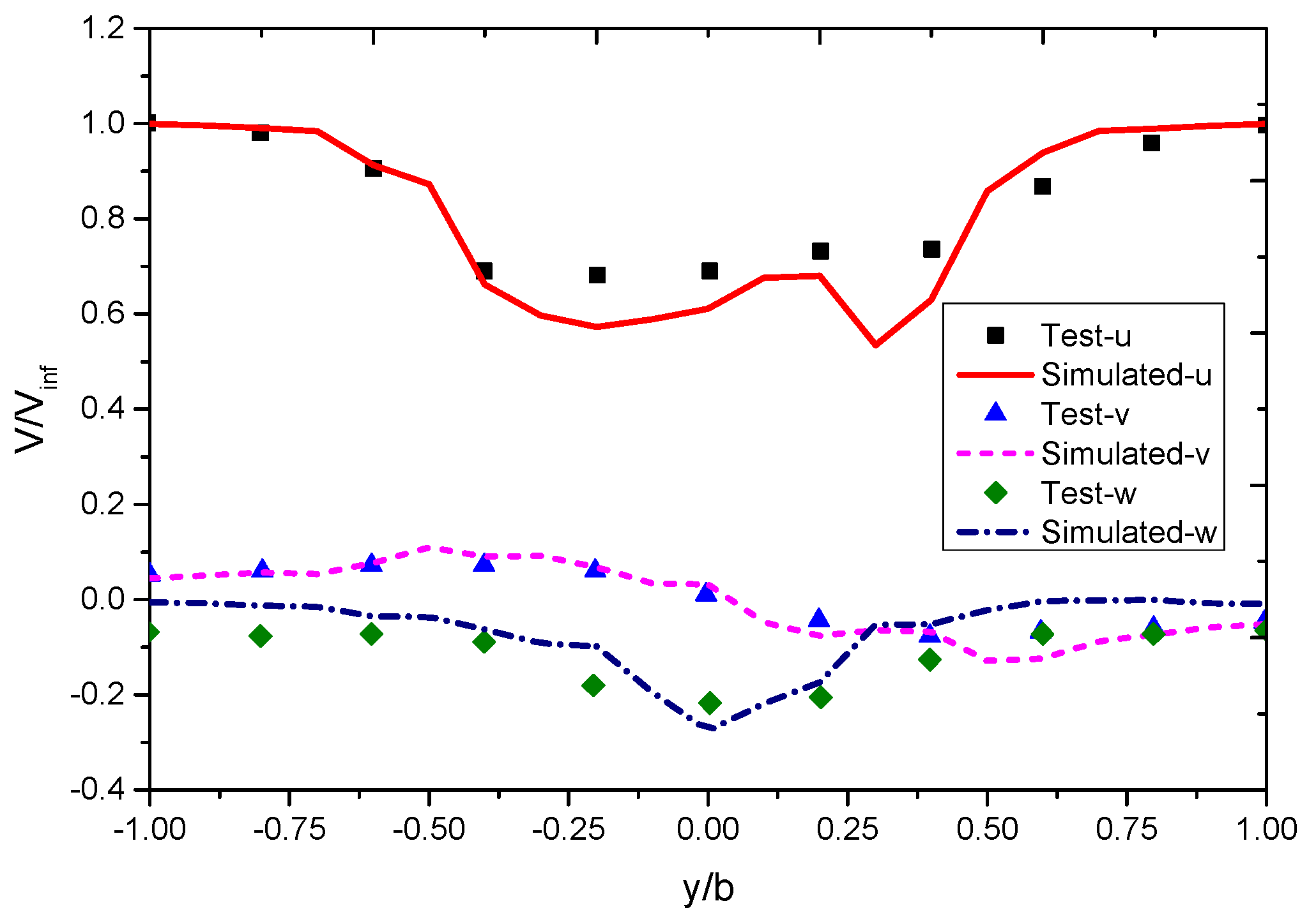 Aerospace 10 00816 g004