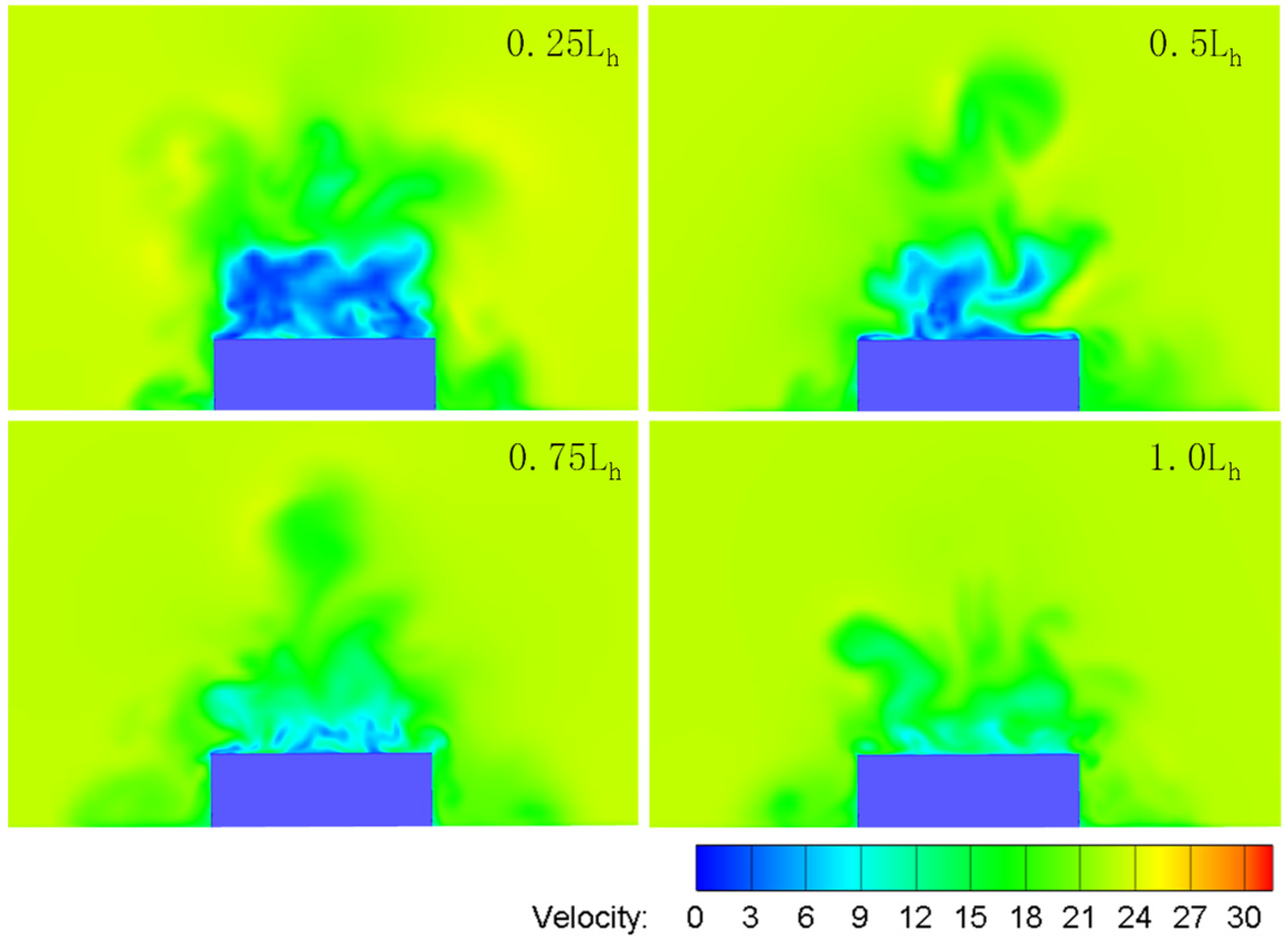 Aerospace 10 00816 g007