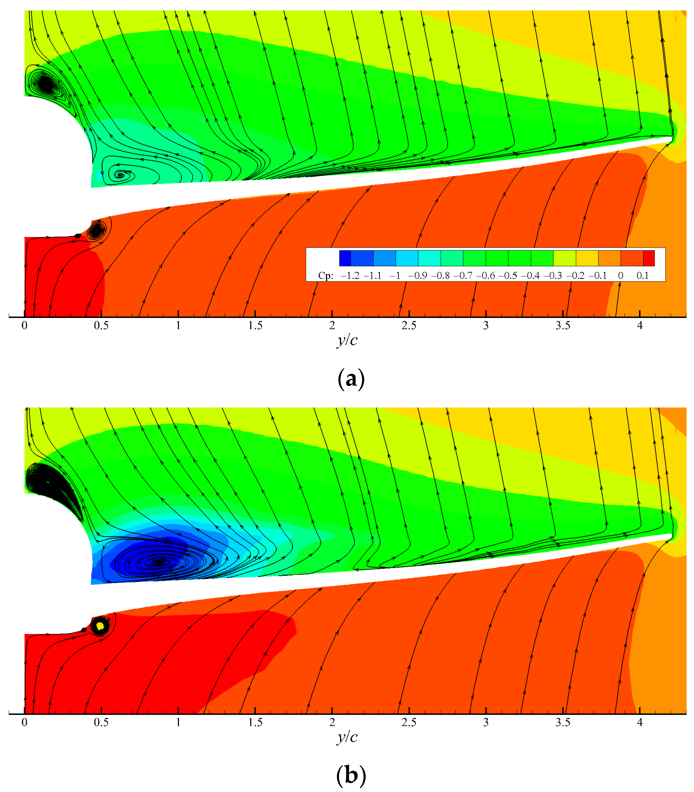 Aerospace 10 00817 g014
