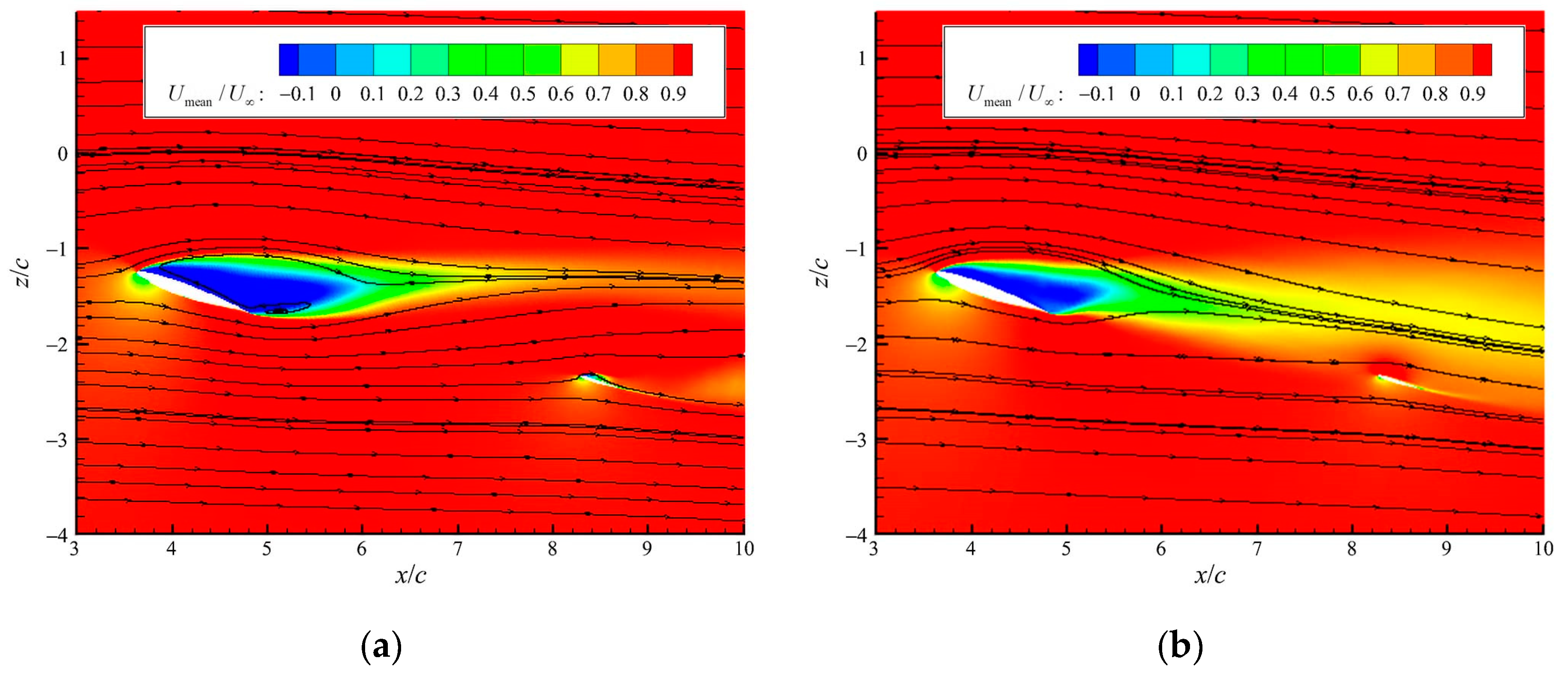 Aerospace 10 00817 g019