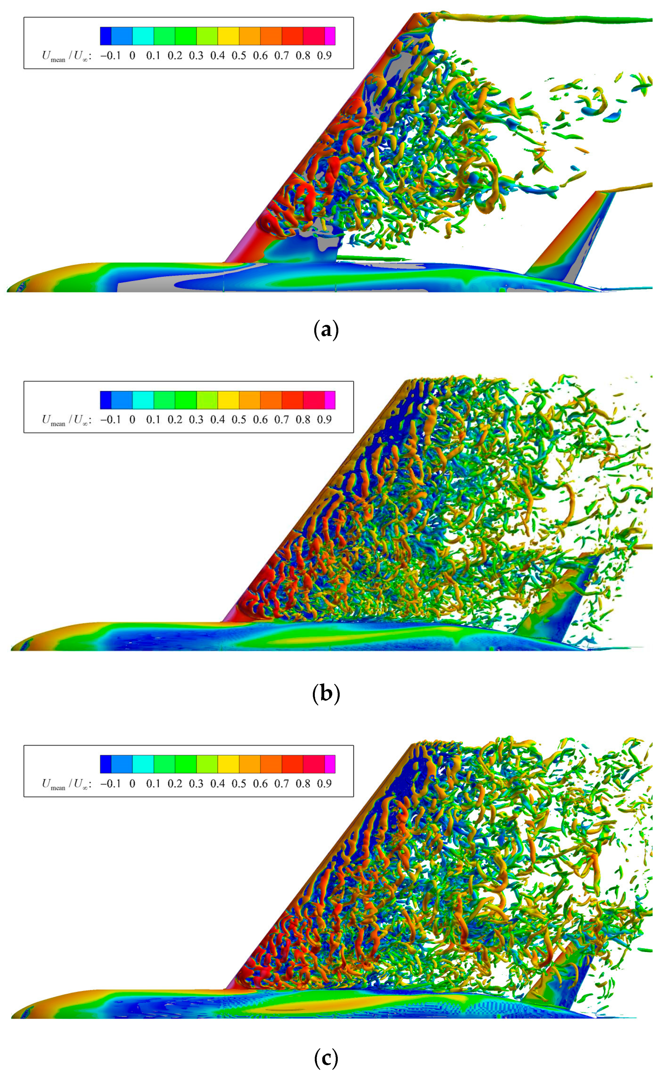 Aerospace 10 00817 g022