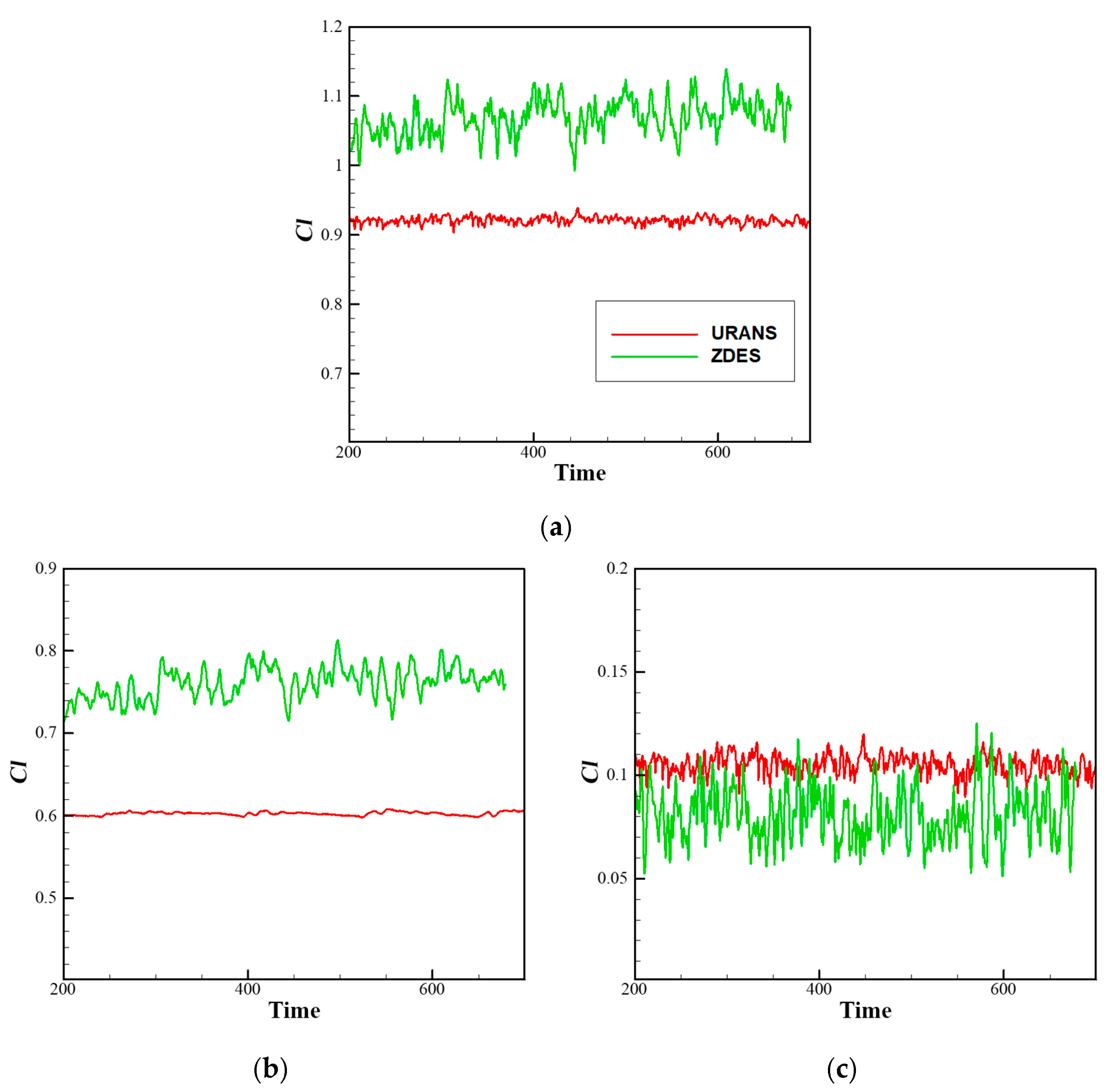 Aerospace 10 00817 g023