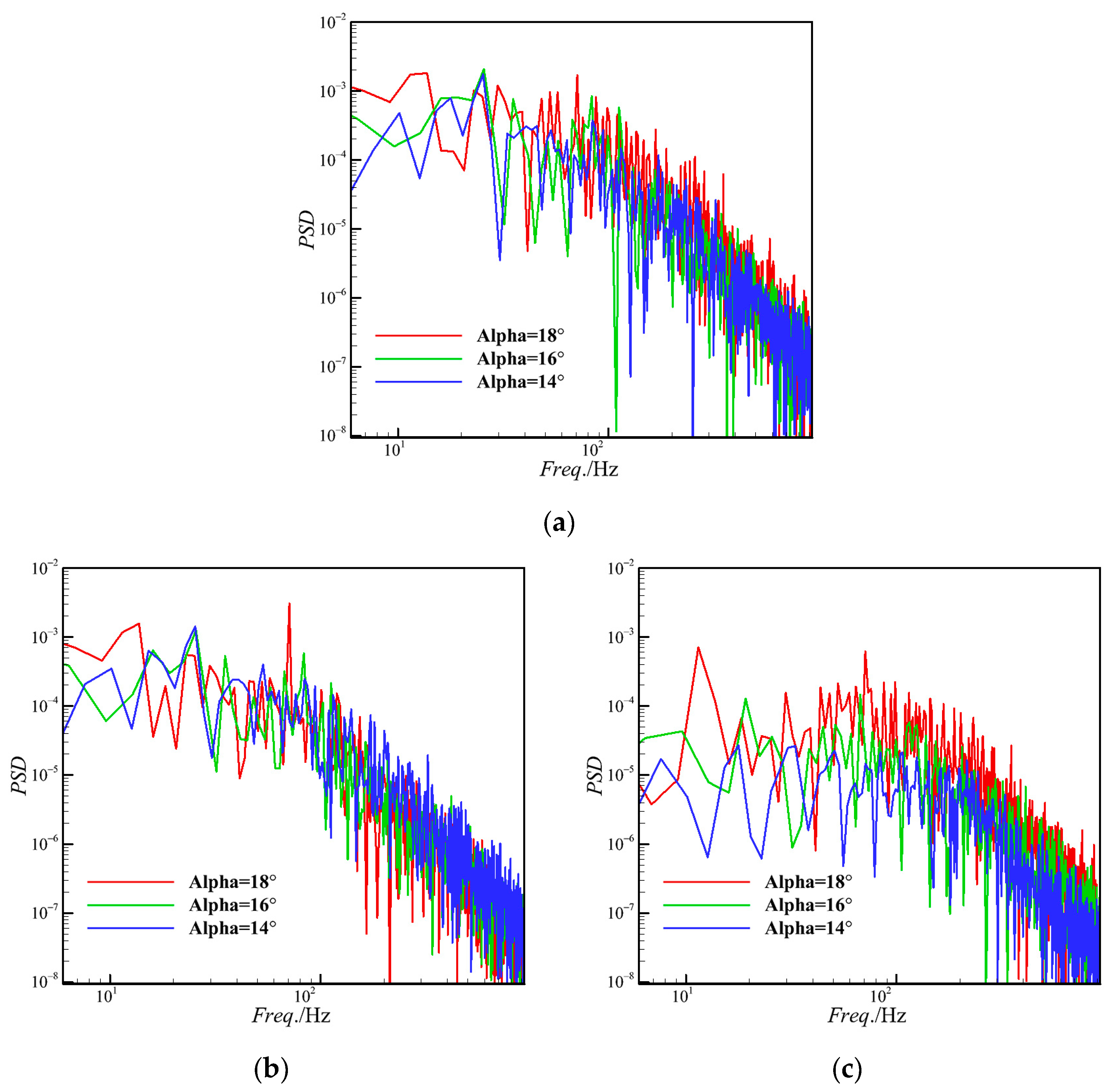 Aerospace 10 00817 g024
