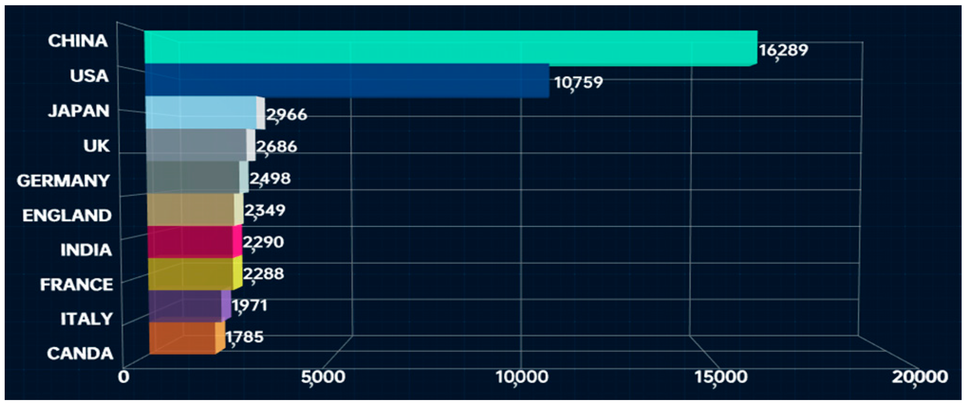 Aerospace 10 00819 g001
