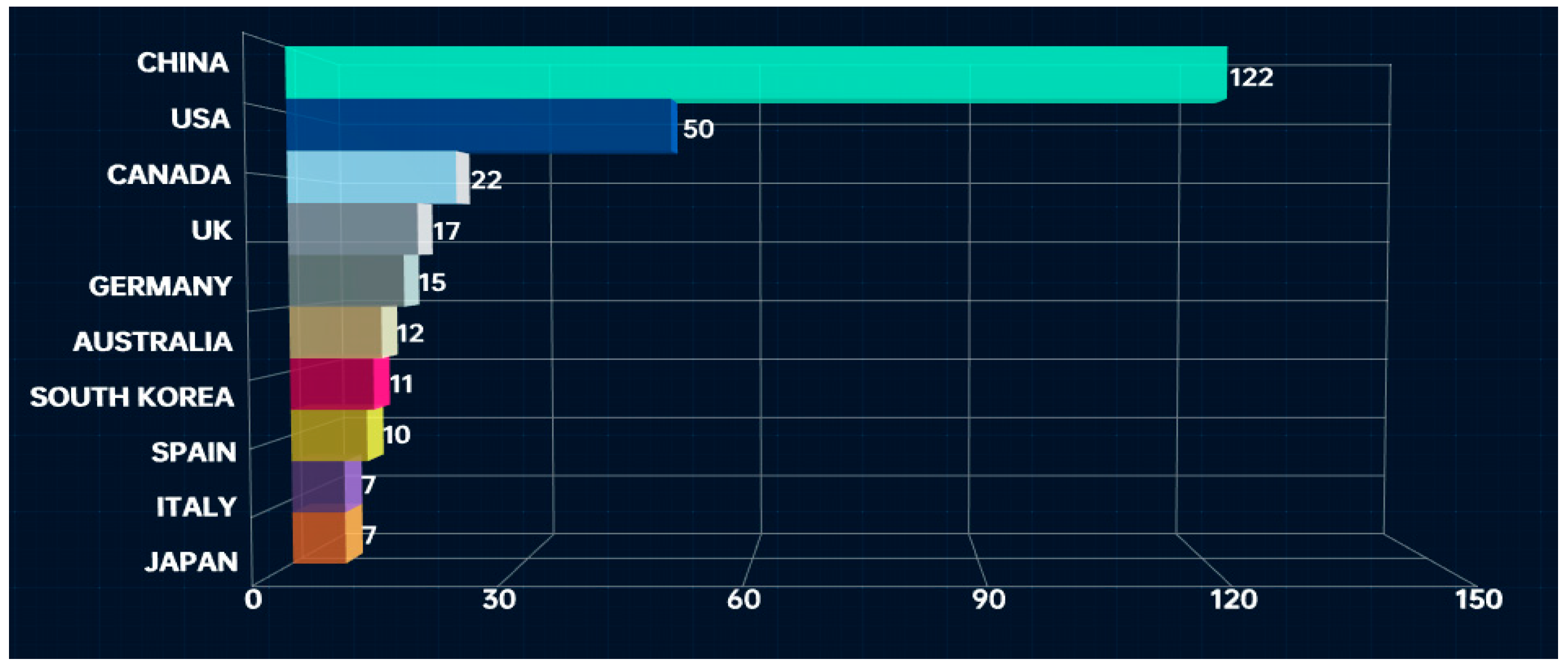 Aerospace 10 00819 g002