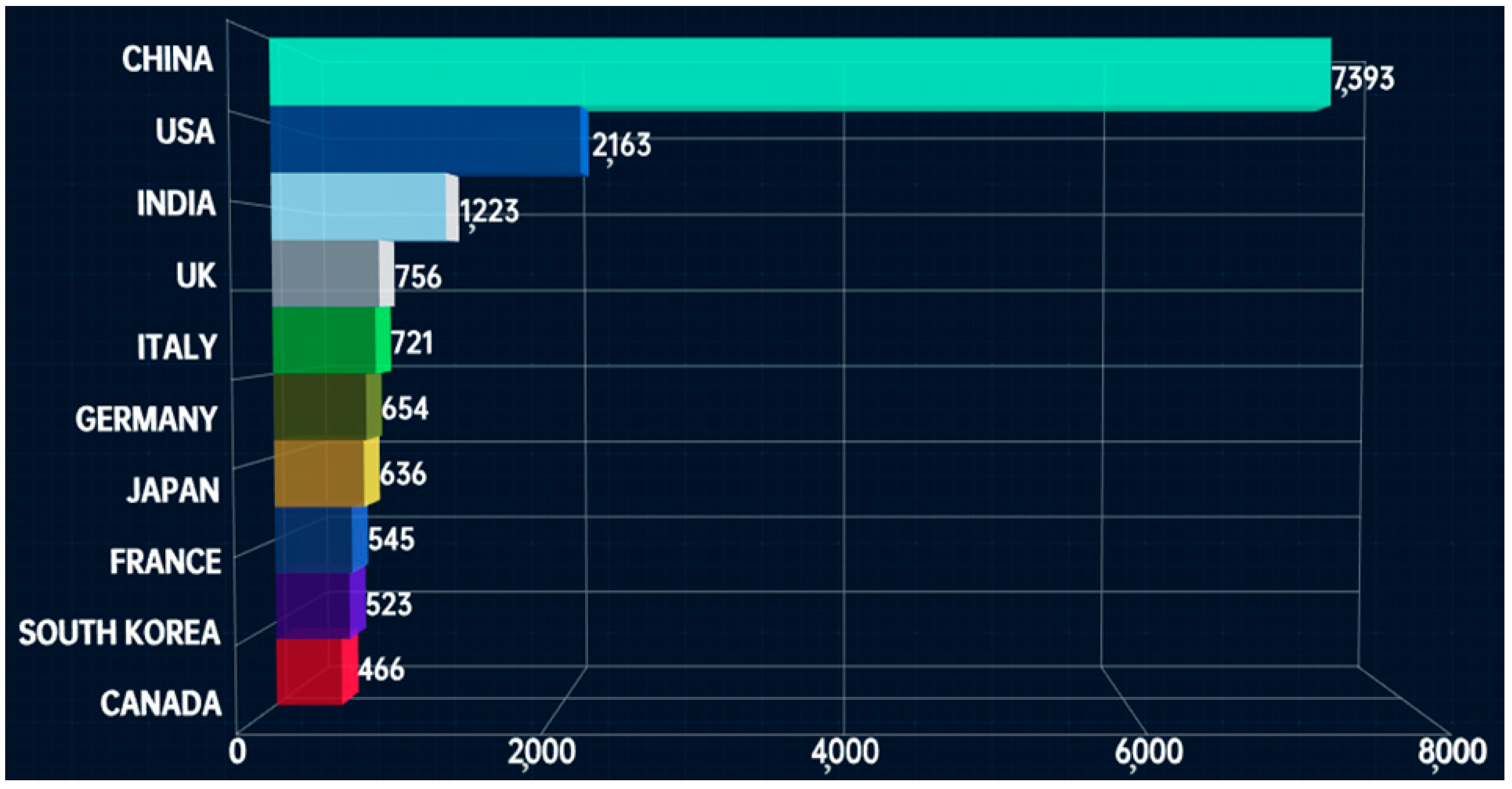 Aerospace 10 00819 g004