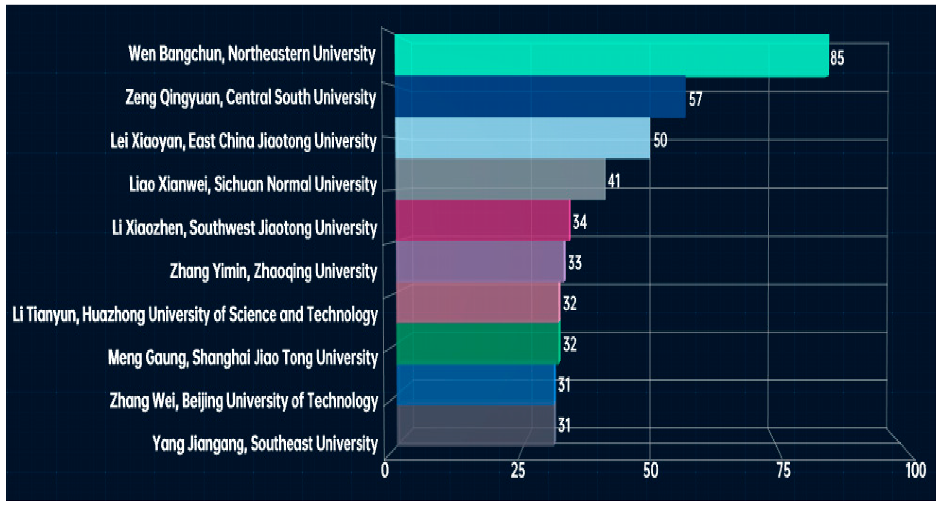 Aerospace 10 00819 g011