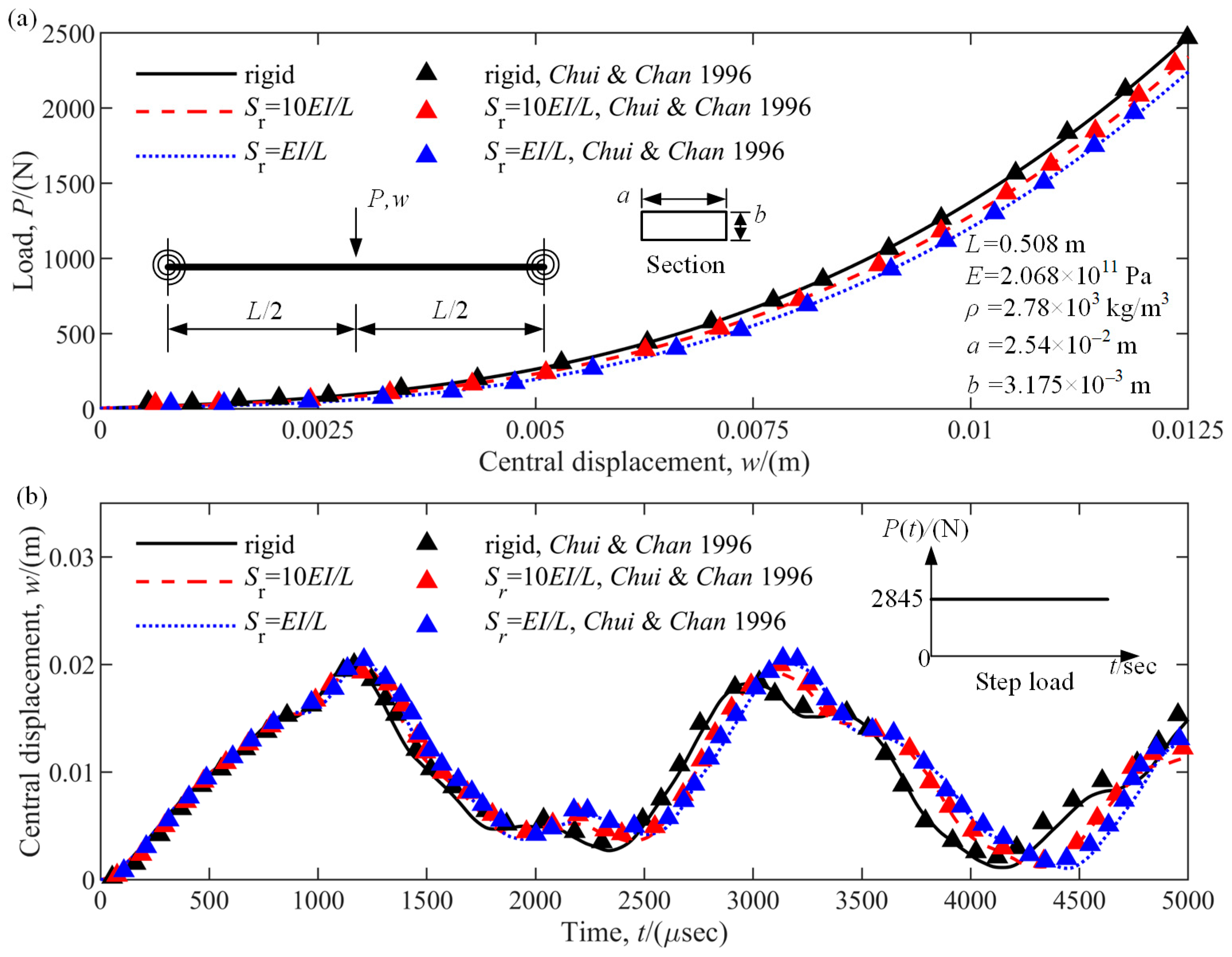 Aerospace 10 00821 g008