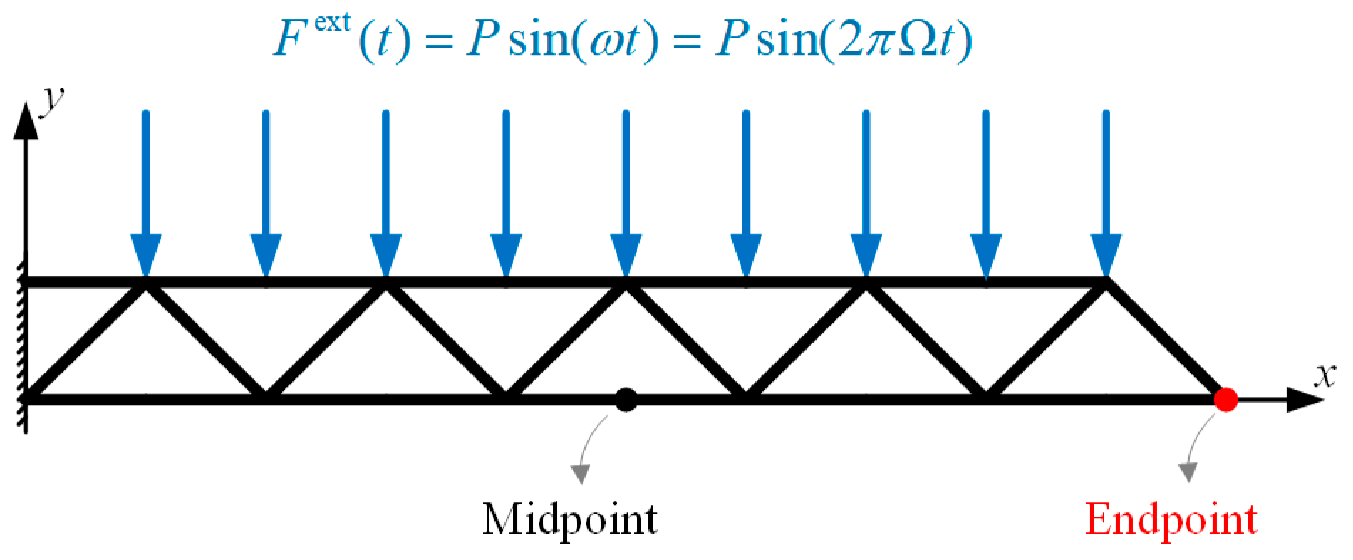 Aerospace 10 00821 g012