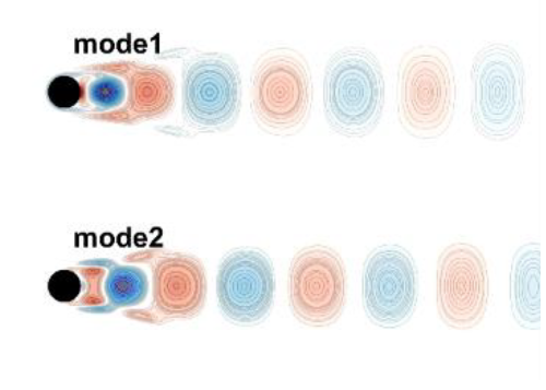 Aerospace 10 00824 i001