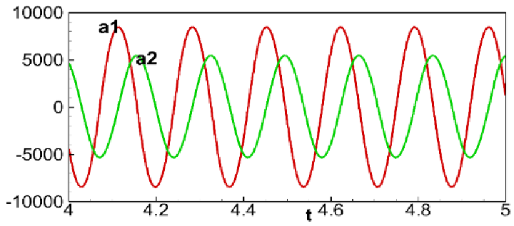 Aerospace 10 00824 i002