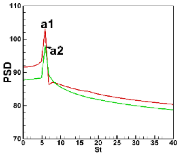 Aerospace 10 00824 i003