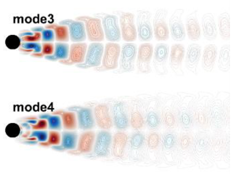 Aerospace 10 00824 i004