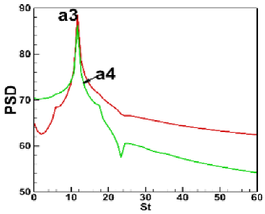 Aerospace 10 00824 i006
