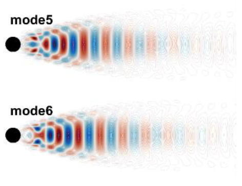Aerospace 10 00824 i007