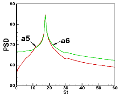 Aerospace 10 00824 i009