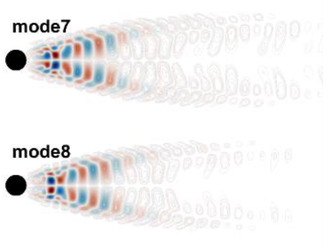 Aerospace 10 00824 i010