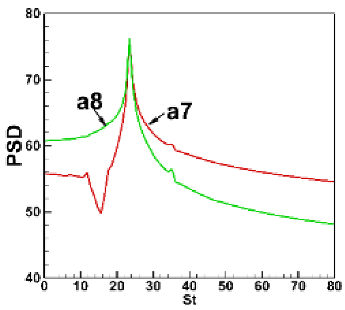 Aerospace 10 00824 i012