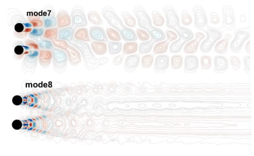 Aerospace 10 00824 i021