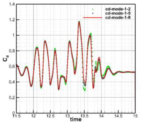 Aerospace 10 00824 i027