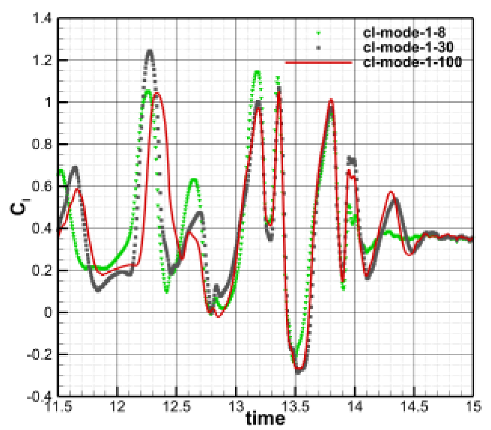 Aerospace 10 00824 i029