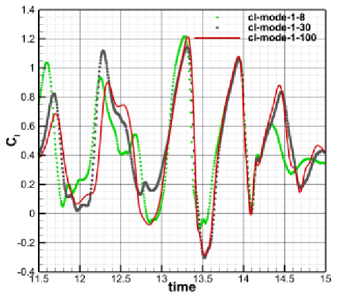 Aerospace 10 00824 i030