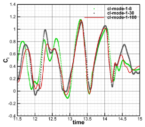 Aerospace 10 00824 i031