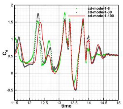 Aerospace 10 00824 i032