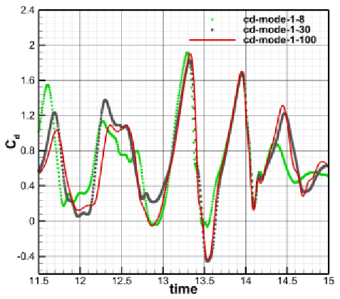 Aerospace 10 00824 i033