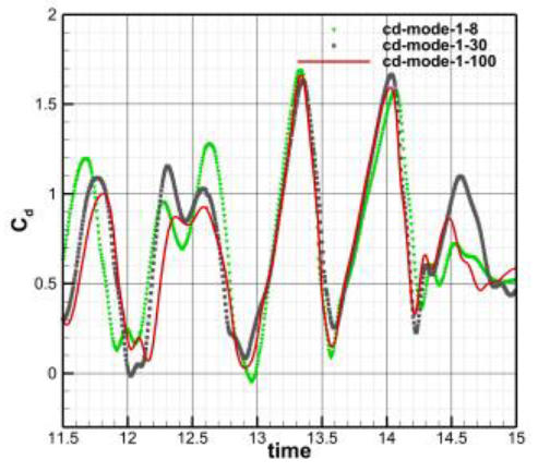 Aerospace 10 00824 i034