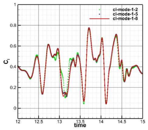 Aerospace 10 00824 i037