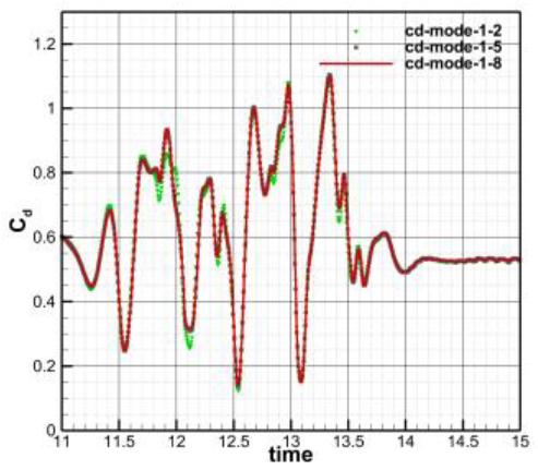 Aerospace 10 00824 i038