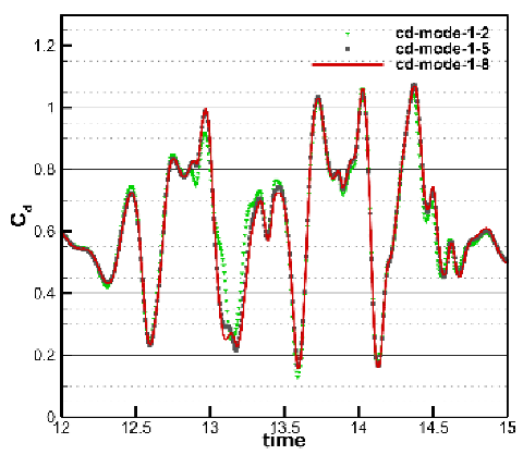 Aerospace 10 00824 i040