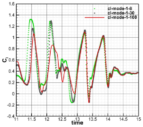 Aerospace 10 00824 i041