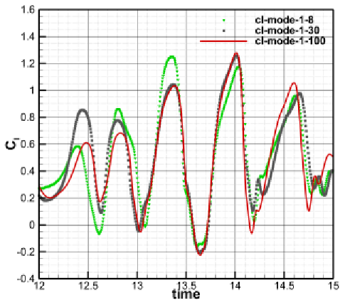 Aerospace 10 00824 i043