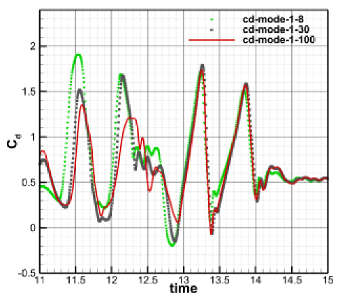 Aerospace 10 00824 i044