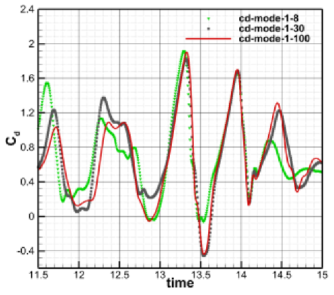 Aerospace 10 00824 i045