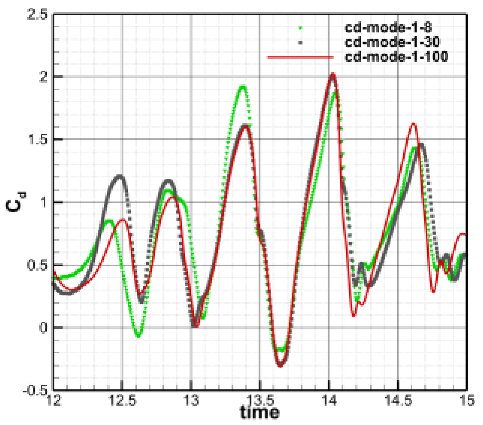 Aerospace 10 00824 i046