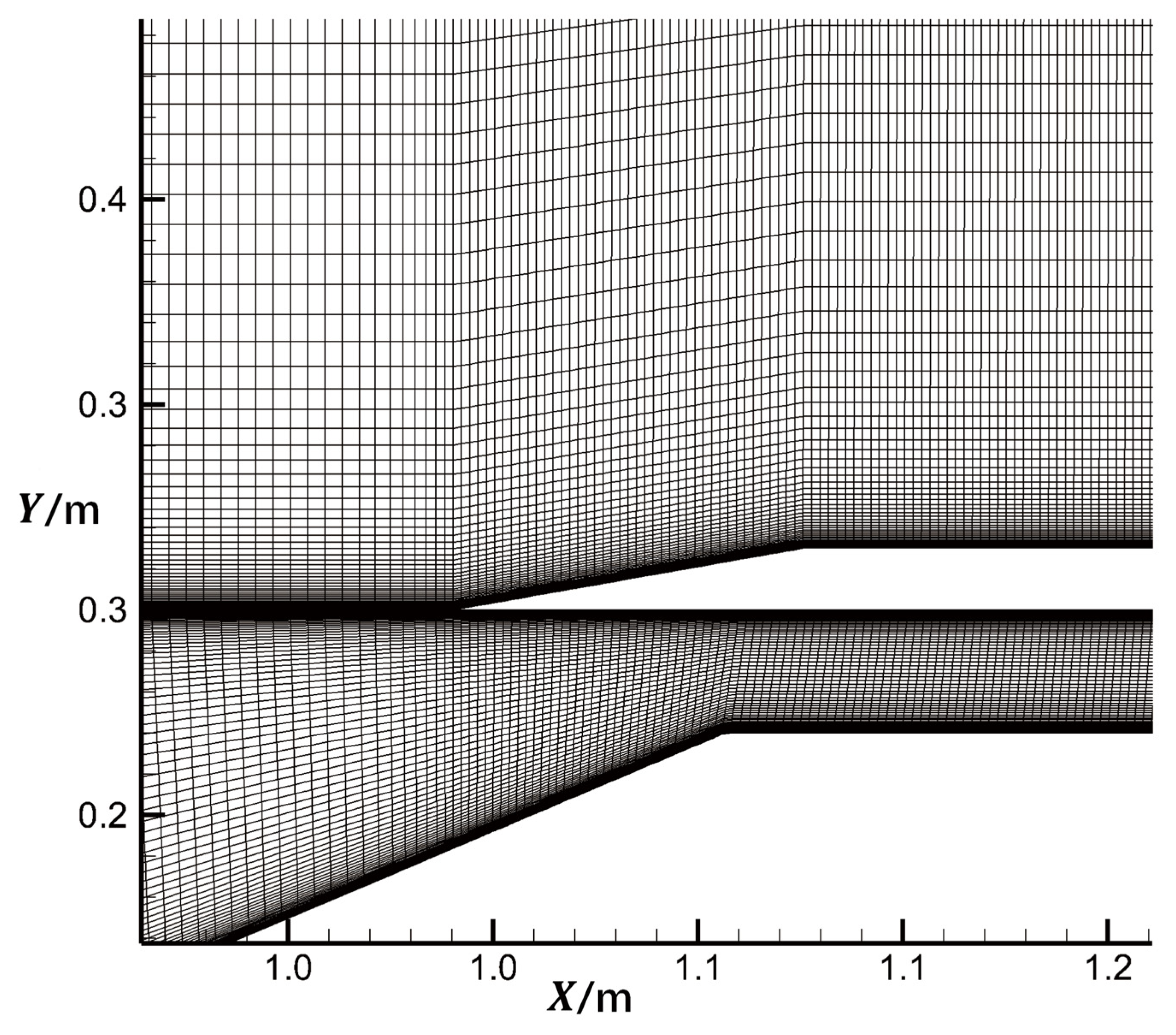 Aerospace 10 00825 g007
